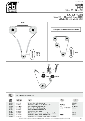 Spare parts cross-references