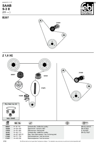 Spare parts cross-references