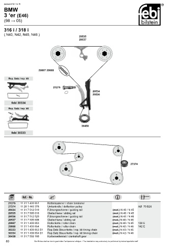 Spare parts cross-references