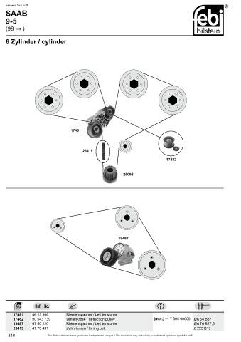 Spare parts cross-references