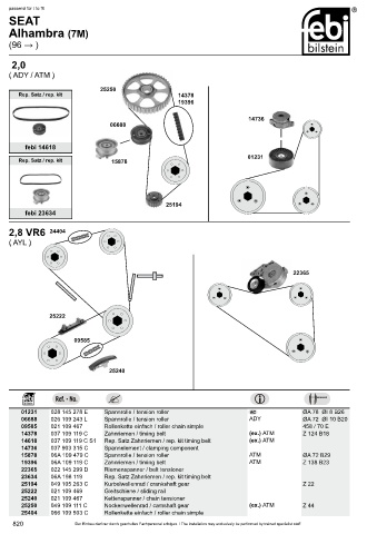 Spare parts cross-references