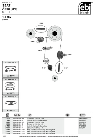 Spare parts cross-references