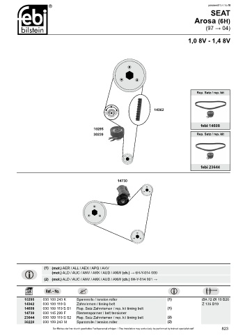 Spare parts cross-references