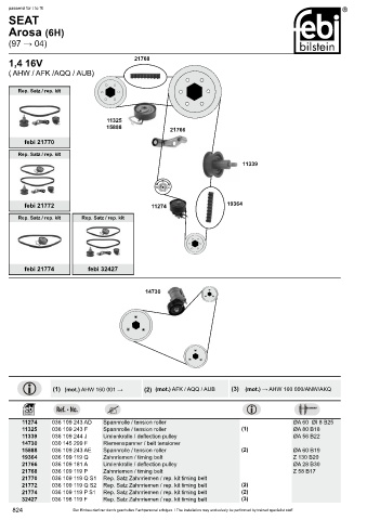 Spare parts cross-references