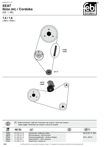 Spare parts cross-references