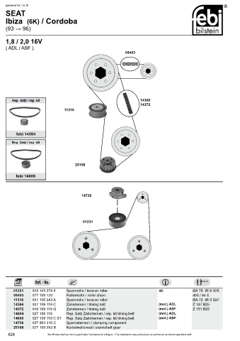 Spare parts cross-references