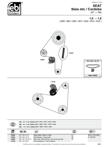 Spare parts cross-references