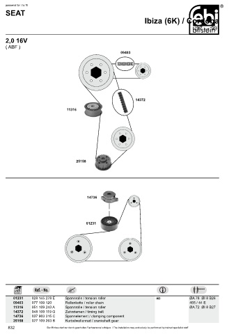 Spare parts cross-references