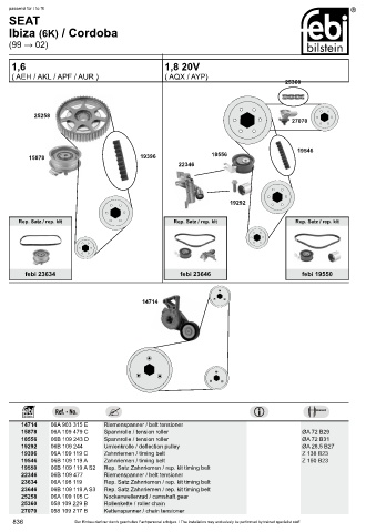 Spare parts cross-references