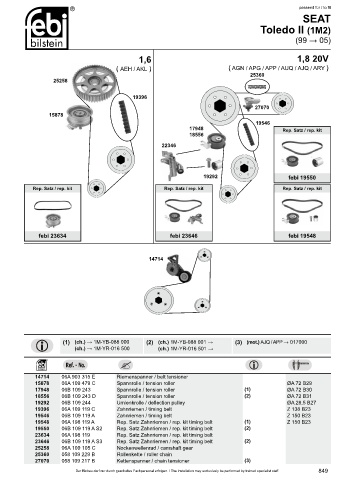 Spare parts cross-references