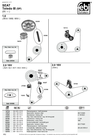 Spare parts cross-references