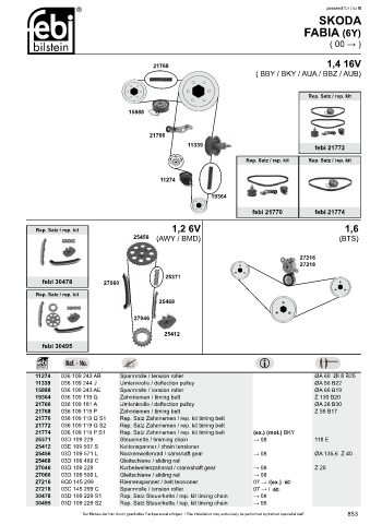 Spare parts cross-references