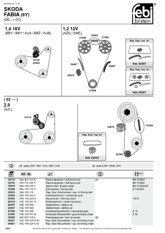 Spare parts cross-references