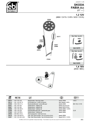 Spare parts cross-references