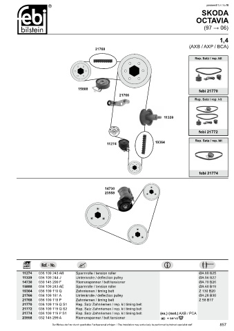 Spare parts cross-references