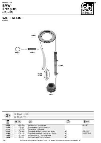 Spare parts cross-references