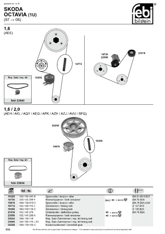 Spare parts cross-references