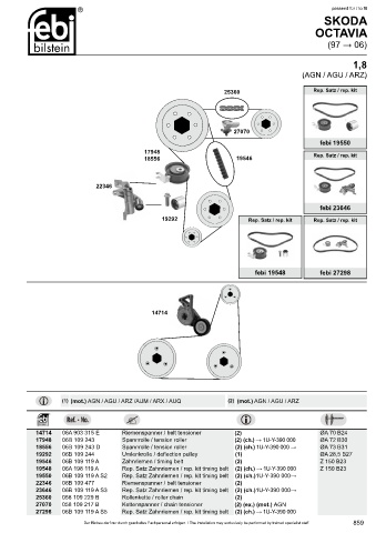 Spare parts cross-references