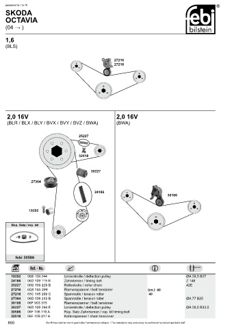 Spare parts cross-references