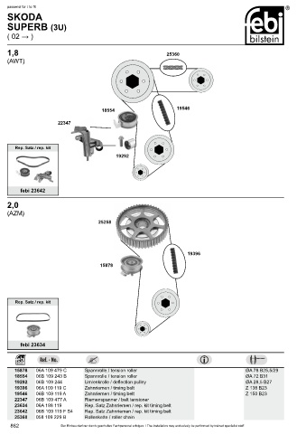 Spare parts cross-references