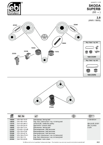 Spare parts cross-references