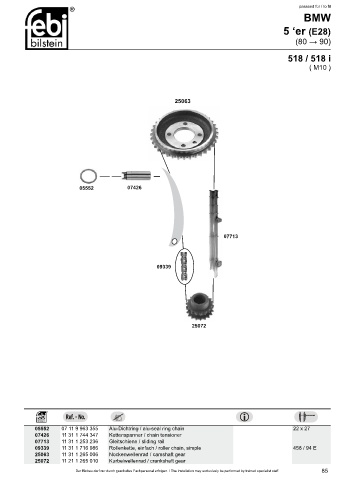 Spare parts cross-references