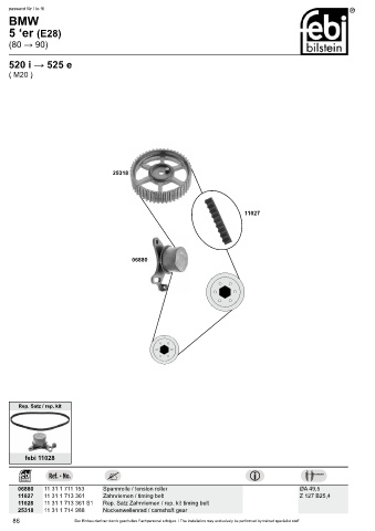 Spare parts cross-references