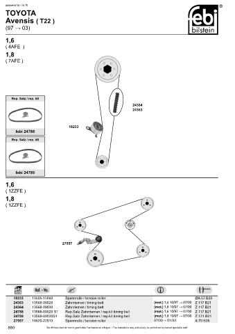 Spare parts cross-references