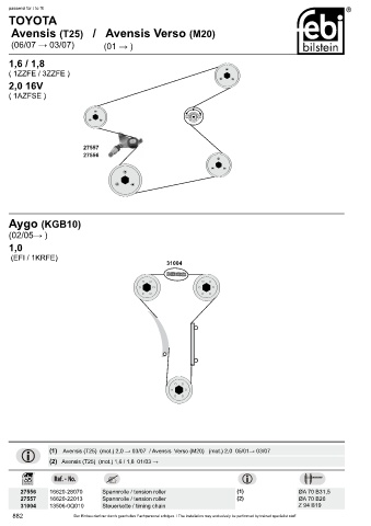 Spare parts cross-references