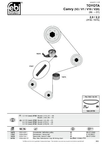 Spare parts cross-references