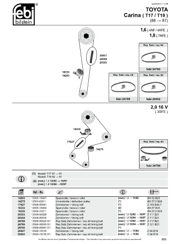 Spare parts cross-references