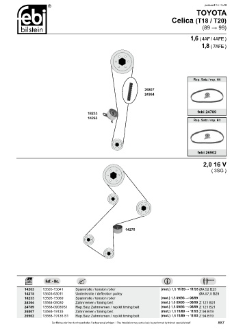 Spare parts cross-references