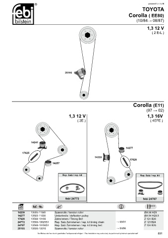 Spare parts cross-references