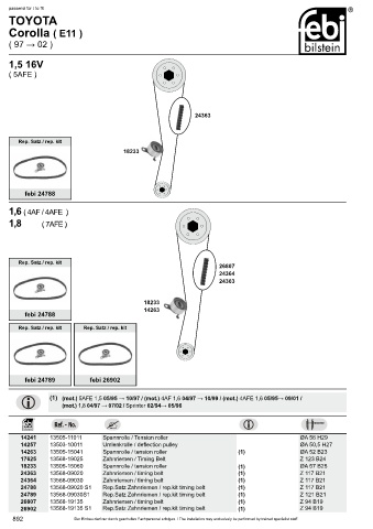 Spare parts cross-references