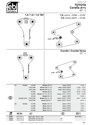 Spare parts cross-references