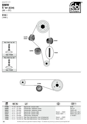 Spare parts cross-references