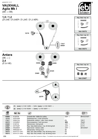 Spare parts cross-references