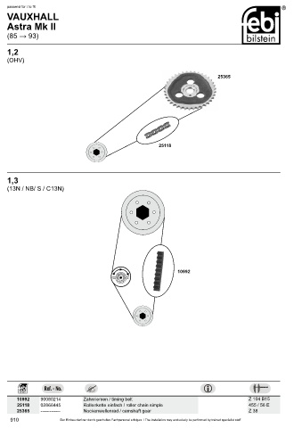 Spare parts cross-references