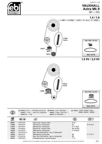 Spare parts cross-references