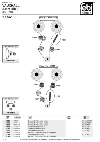 Spare parts cross-references