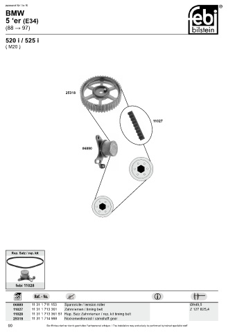 Spare parts cross-references