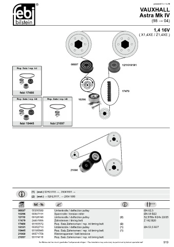 Spare parts cross-references