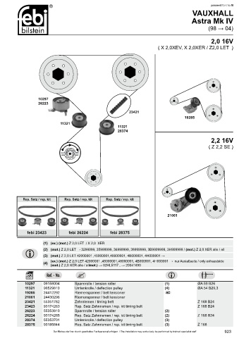 Spare parts cross-references