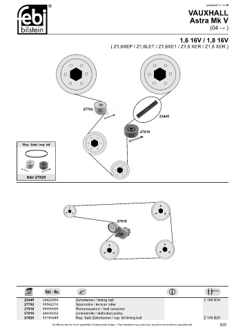 Spare parts cross-references