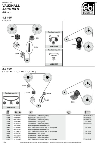 Spare parts cross-references