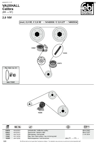 Spare parts cross-references