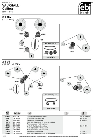 Spare parts cross-references