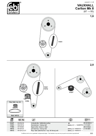 Spare parts cross-references