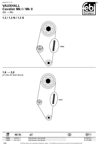 Spare parts cross-references