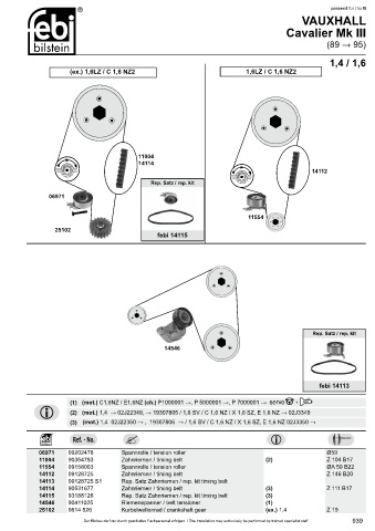 Spare parts cross-references